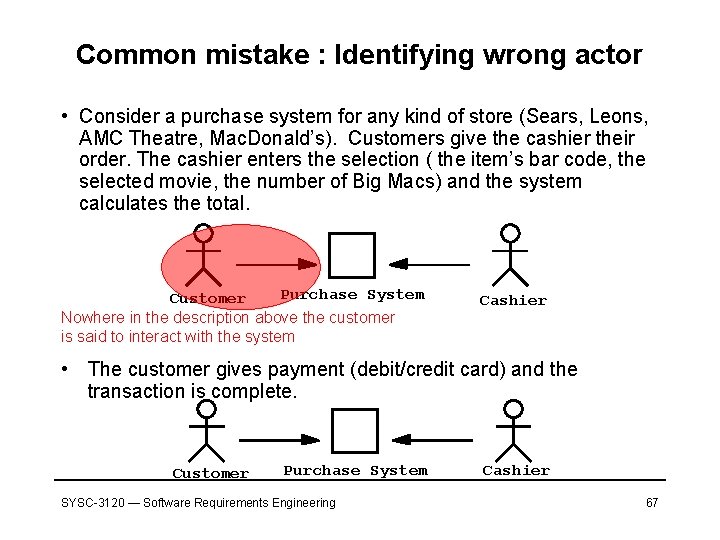 Common mistake : Identifying wrong actor • Consider a purchase system for any kind