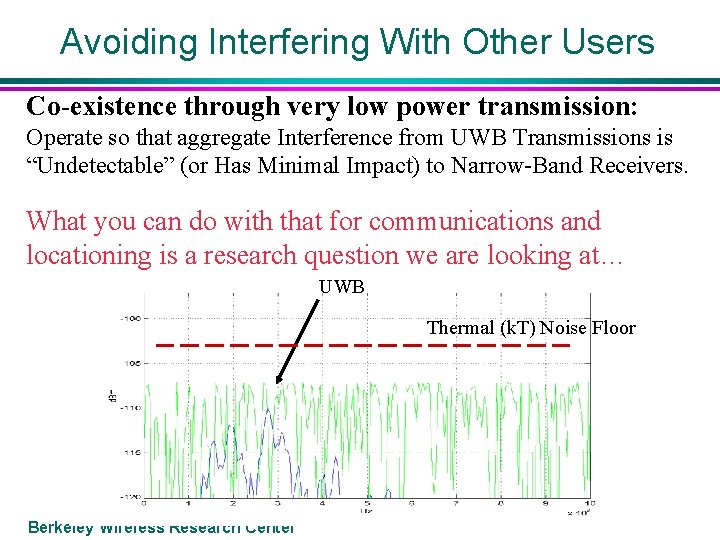 Avoiding Interfering With Other Users Co-existence through very low power transmission: Operate so that