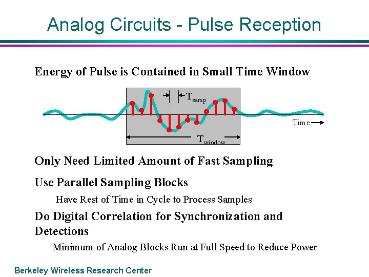 Analog Circuits - Pulse Reception Energy of Pulse is Contained in Small Time Window