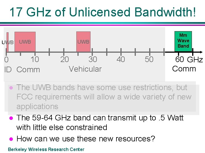 17 GHz of Unlicensed Bandwidth! UWB 10 0 ID Comm l l l Mm