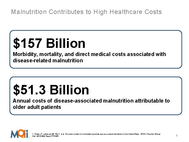 Malnutrition Contributes to High Healthcare Costs $157 Billion Morbidity, mortality, and direct medical costs