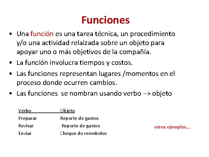 Funciones • Una función es una tarea técnica, un procedimiento y/o una actividad relaizada