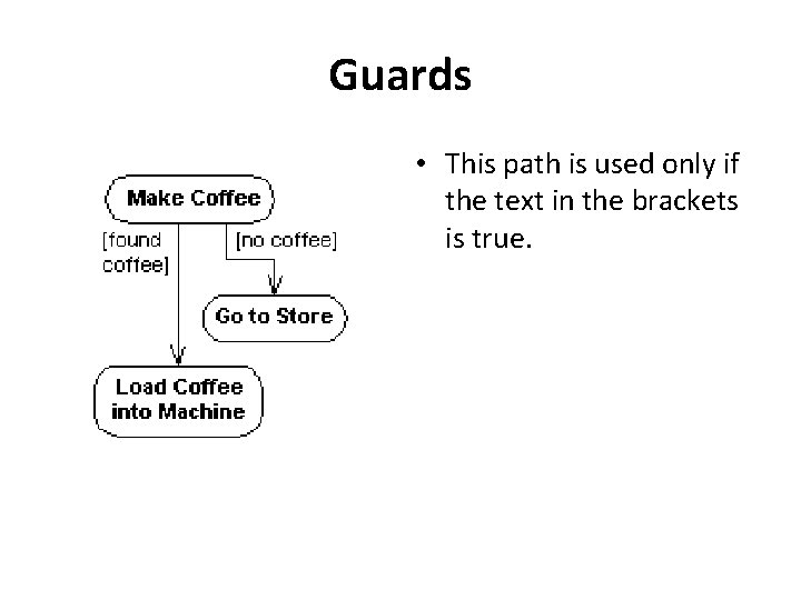 Guards • This path is used only if the text in the brackets is