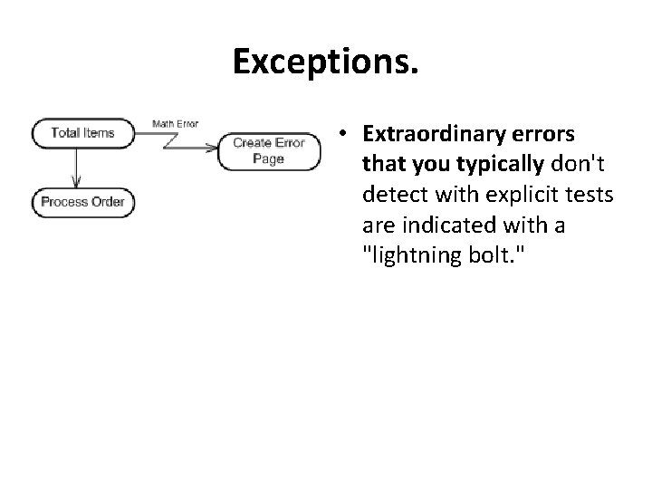 Exceptions. • Extraordinary errors that you typically don't detect with explicit tests are indicated