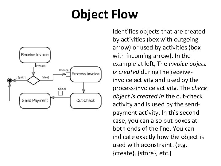 Object Flow Identifies objects that are created by activities (box with outgoing arrow) or