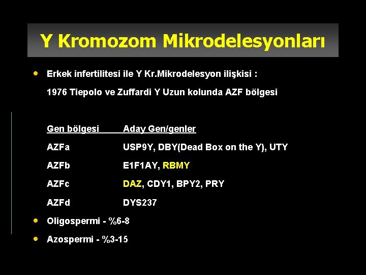 Y Kromozom Mikrodelesyonları • Erkek infertilitesi ile Y Kr. Mikrodelesyon ilişkisi : 1976 Tiepolo