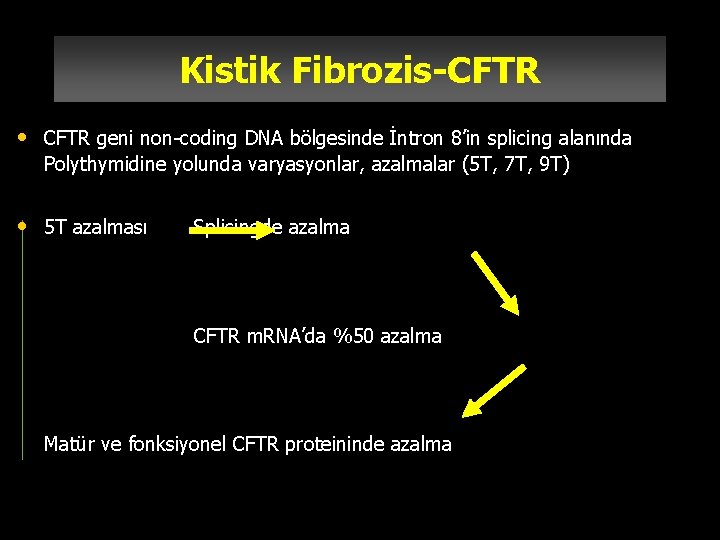 Kistik Fibrozis-CFTR • CFTR geni non-coding DNA bölgesinde İntron 8’in splicing alanında Polythymidine yolunda