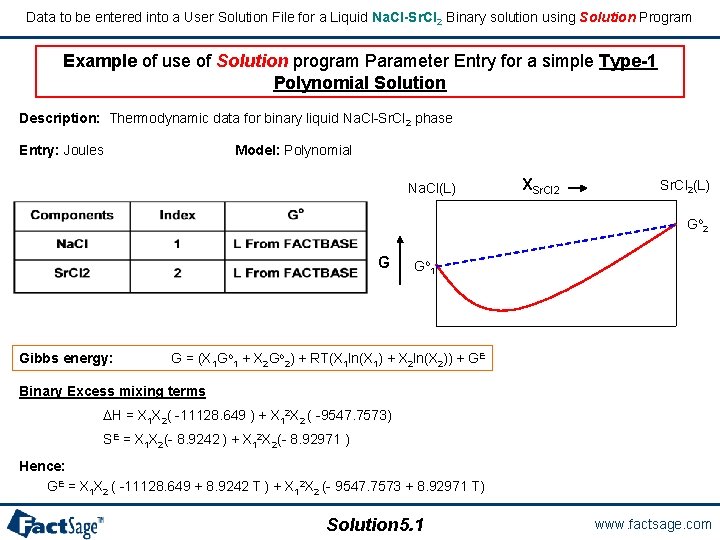 Data to be entered into a User Solution File for a Liquid Na. Cl-Sr.