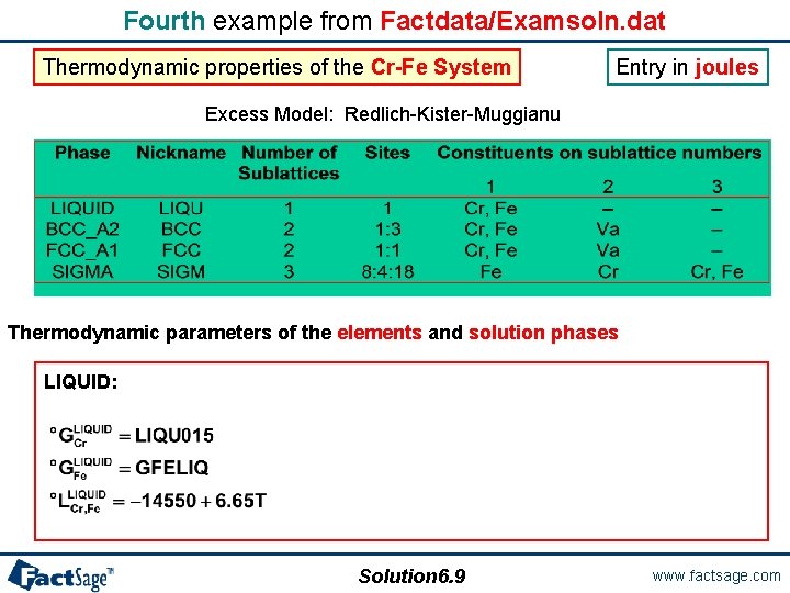 Fourth example from Factdata/Examsoln. dat Thermodynamic properties of the Cr-Fe System Entry in joules