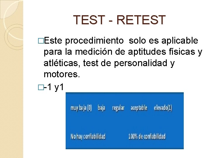 TEST - RETEST �Este procedimiento solo es aplicable para la medición de aptitudes físicas