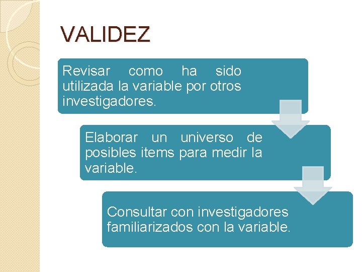 VALIDEZ Revisar como ha sido utilizada la variable por otros investigadores. Elaborar un universo