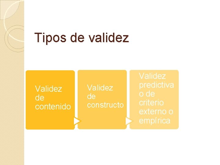 Tipos de validez Validez de contenido Validez de constructo Validez predictiva o de criterio