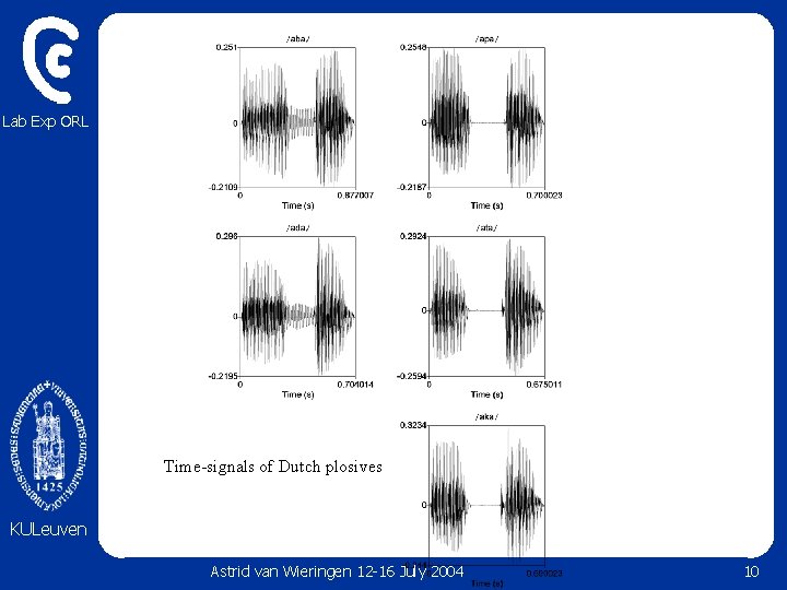 Lab Exp ORL Time-signals of Dutch plosives KULeuven Astrid van Wieringen 12 -16 July Lab Exp ORL Time-signals of Dutch plosives KULeuven Astrid van Wieringen 12 -16 July