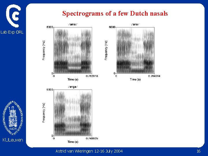 Spectrograms of a few Dutch nasals Lab Exp ORL KULeuven Astrid van Wieringen 12 Spectrograms of a few Dutch nasals Lab Exp ORL KULeuven Astrid van Wieringen 12