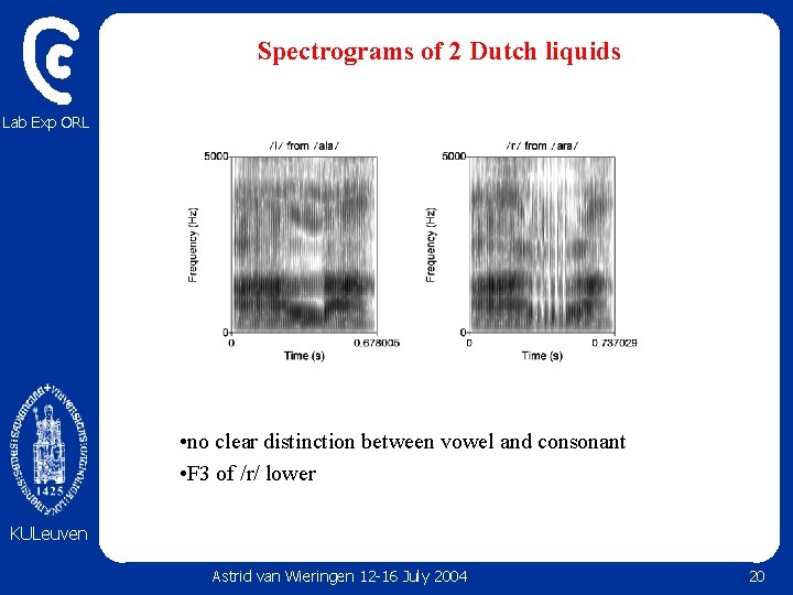 Spectrograms of 2 Dutch liquids Lab Exp ORL • no clear distinction between vowel Spectrograms of 2 Dutch liquids Lab Exp ORL • no clear distinction between vowel