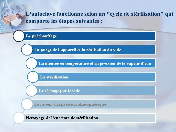 L'autoclave fonctionne selon un "cycle de stérilisation" qui comporte les étapes suivantes : Le