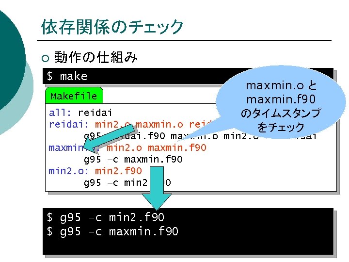 依存関係のチェック ¡ 動作の仕組み $ make maxmin. o と Makefile maxmin. f 90 all: reidai