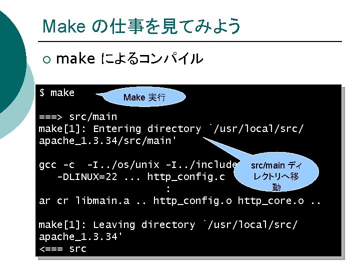 Make の仕事を見てみよう ¡ make によるコンパイル $ make Make 実行 ===> src/main make[1]: Entering directory