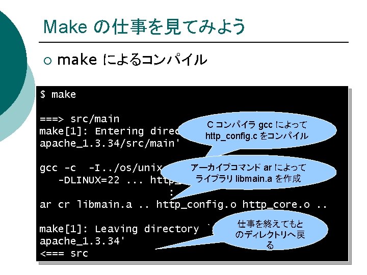 Make の仕事を見てみよう ¡ make によるコンパイル $ make ===> src/main C コンパイラ gcc によって make[1]: