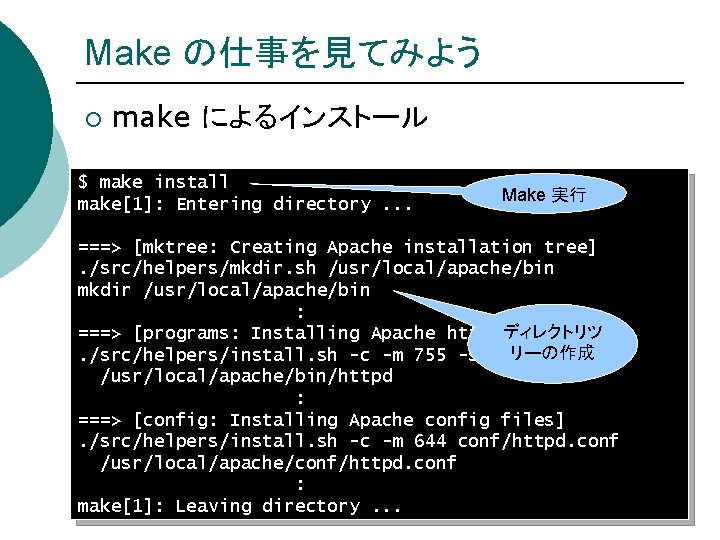 Make の仕事を見てみよう ¡ make によるインストール $ make install make[1]: Entering directory. . . Make