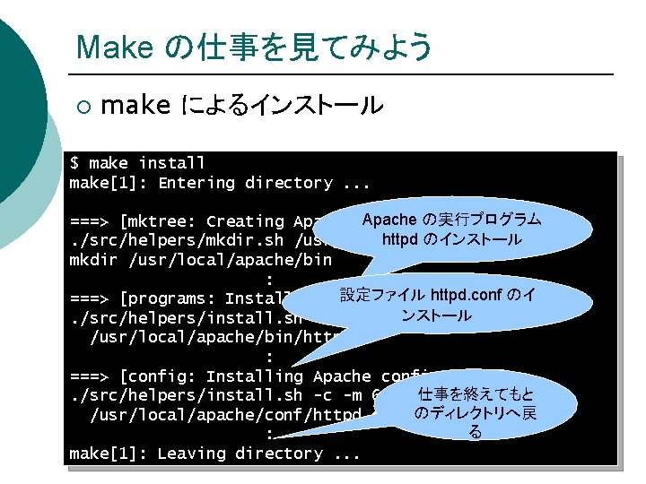 Make の仕事を見てみよう ¡ make によるインストール $ make install make[1]: Entering directory. . . Apache