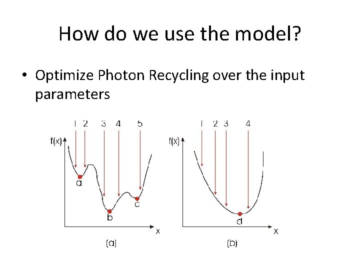 How do we use the model? • Optimize Photon Recycling over the input parameters