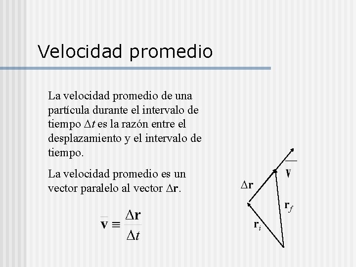 Velocidad promedio La velocidad promedio de una partícula durante el intervalo de tiempo Dt