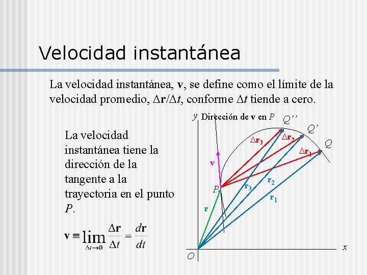 Velocidad instantánea La velocidad instantánea, v, se define como el límite de la velocidad