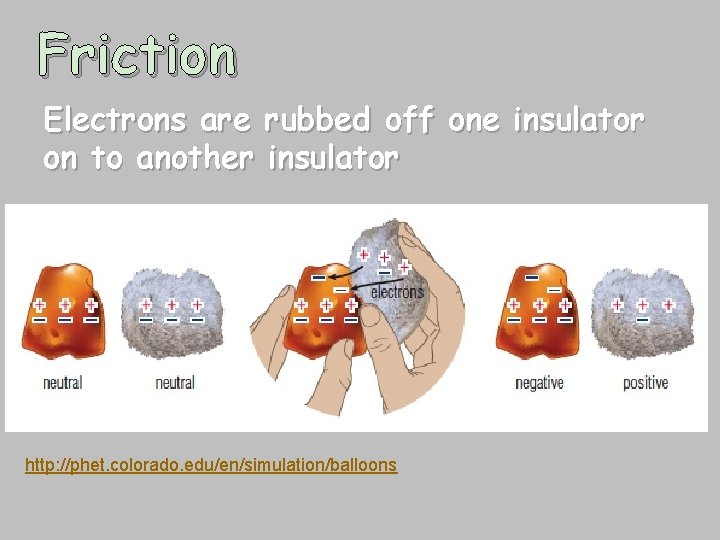 Friction Electrons are rubbed off one insulator on to another insulator http: //phet. colorado.