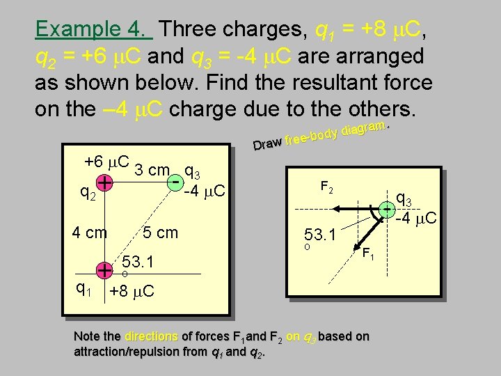 Example 4. Three charges, q 1 = +8 m. C, q 2 = +6