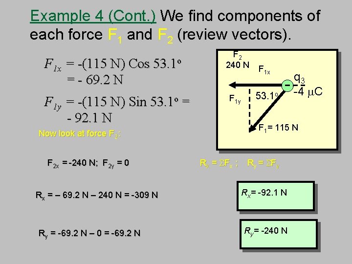Example 4 (Cont. ) We find components of each force F 1 and F