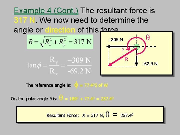 Example 4 (Cont. ) The resultant force is 317 N. We now need to