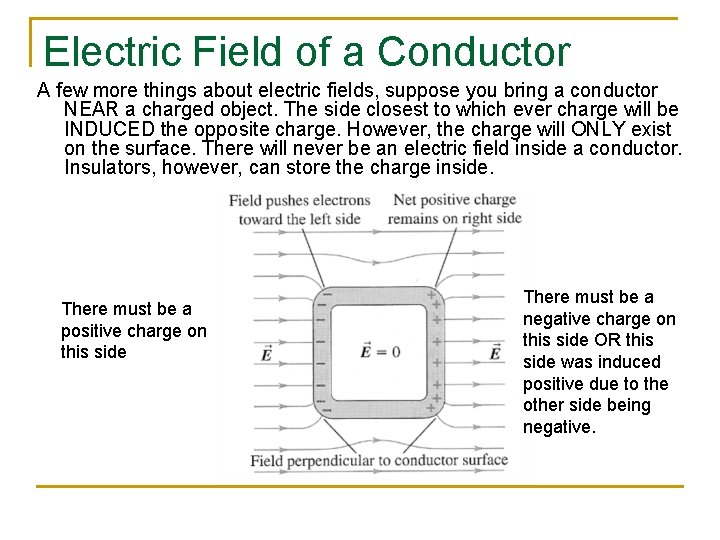 Electric Field of a Conductor A few more things about electric fields, suppose you