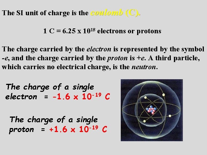 The SI unit of charge is the coulomb (C). 1 C = 6. 25