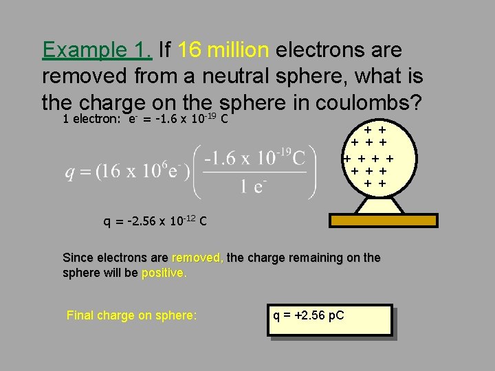 Example 1. If 16 million electrons are removed from a neutral sphere, what is