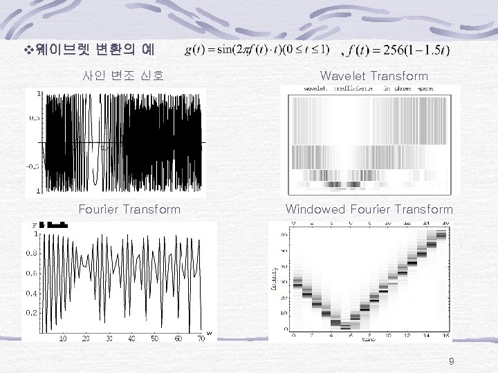 v웨이브렛 변환의 예 사인 변조 신호 Fourier Transform Wavelet Transform Windowed Fourier Transform 9