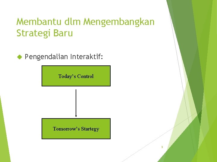 Membantu dlm Mengembangkan Strategi Baru Pengendalian Interaktif: Today’s Control Tomorrow’s Startegy 3 
