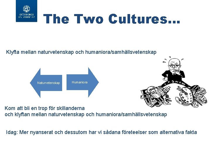 The Two Cultures… Klyfta mellan naturvetenskap och humaniora/samhällsvetenskap Naturvetenskap Humaniora Kom att bli en