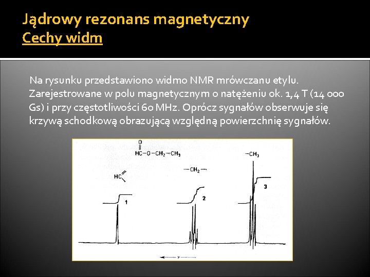 Jądrowy rezonans magnetyczny Cechy widm Na rysunku przedstawiono widmo NMR mrówczanu etylu. Zarejestrowane w