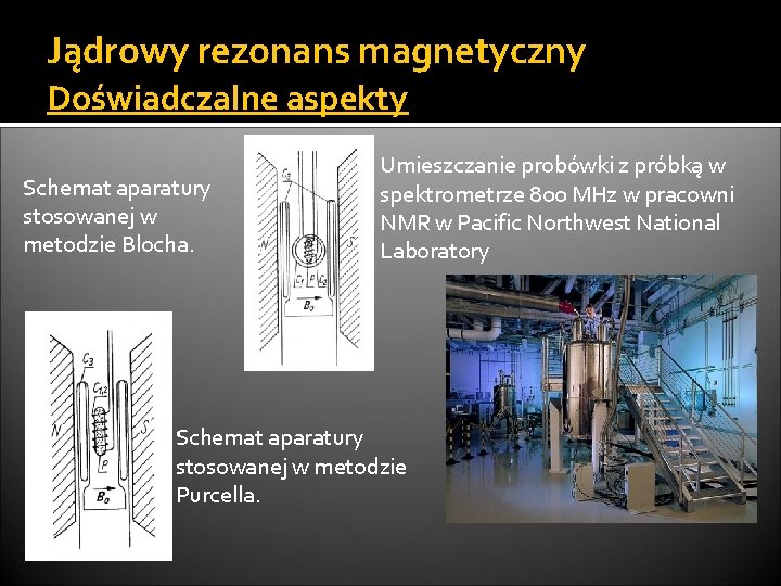 Jądrowy rezonans magnetyczny Doświadczalne aspekty Schemat aparatury stosowanej w metodzie Blocha. Umieszczanie probówki z