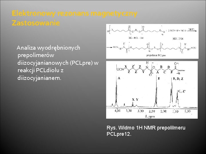 Elektronowy rezonans magnetyczny Zastosowanie Analiza wyodrębnionych prepolimerów diizocyjanianowych (PCLpre) w reakcji PCLdiolu z diizocyjanianem.