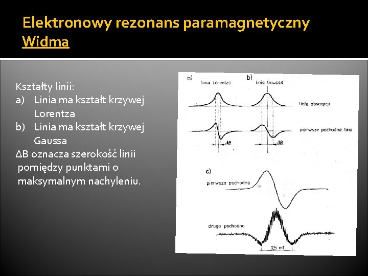 Elektronowy rezonans paramagnetyczny Widma Kształty linii: a) Linia ma kształt krzywej Lorentza b) Linia