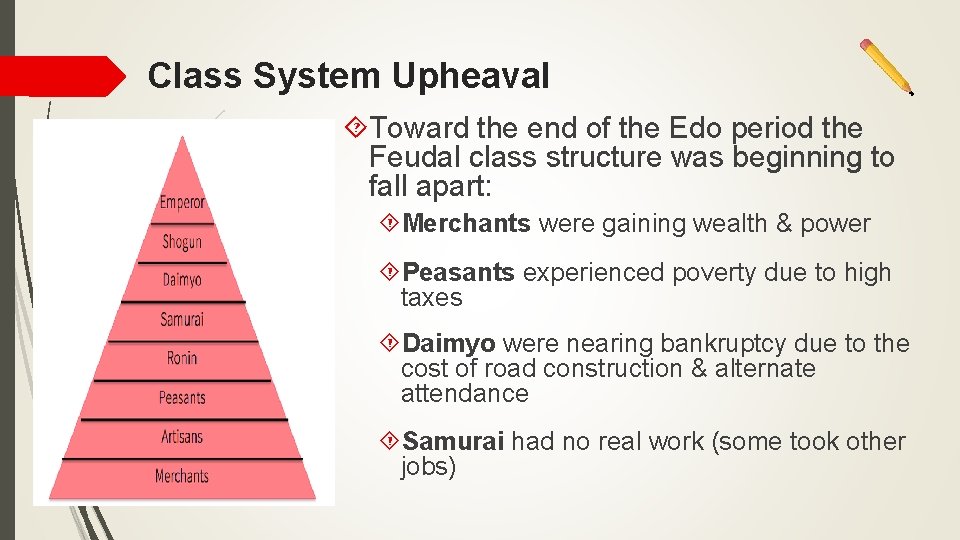 Class System Upheaval Toward the end of the Edo period the Feudal class structure Class System Upheaval Toward the end of the Edo period the Feudal class structure