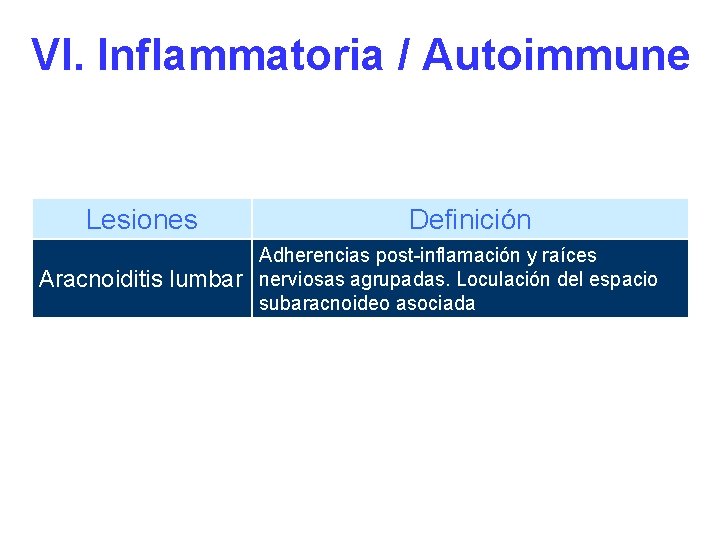VI. Inflammatoria / Autoimmune Lesiones Aracnoiditis lumbar Definición Adherencias post-inflamación y raíces nerviosas agrupadas.