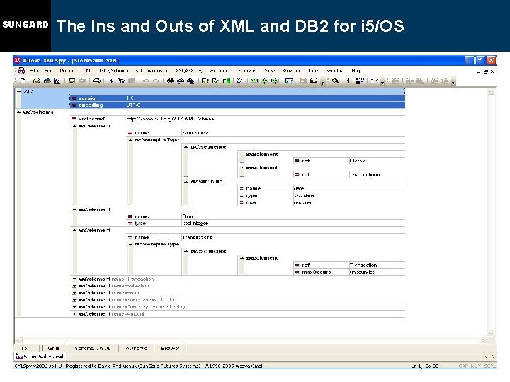 SUNGARD The Ins and Outs of XML and DB 2 for i 5/OS 