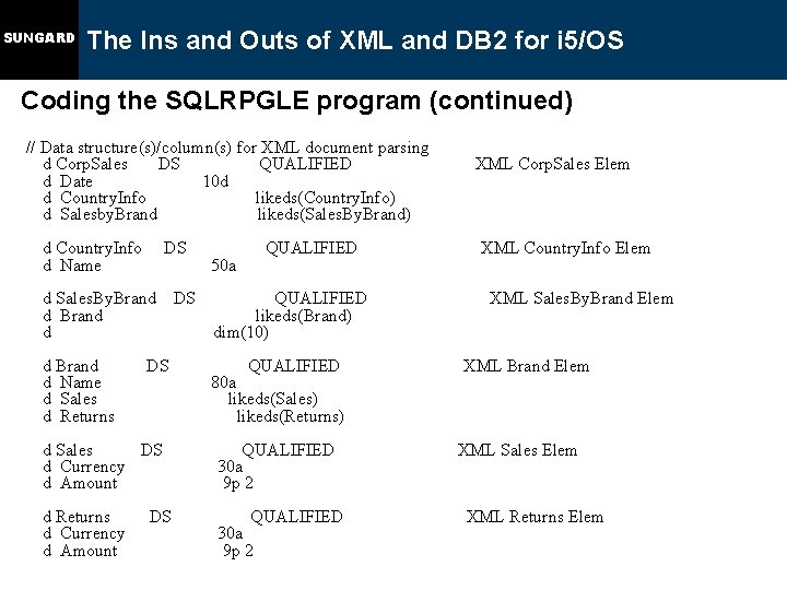 SUNGARD The Ins and Outs of XML and DB 2 for i 5/OS Coding