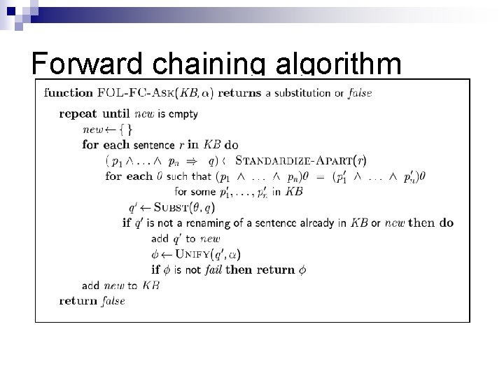 Forward chaining algorithm Forward chaining algorithm