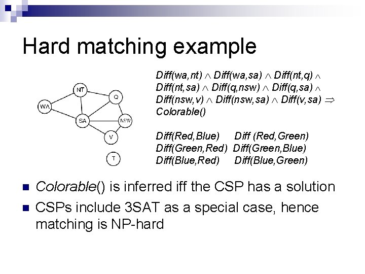 Hard matching example Diff(wa, nt) Diff(wa, sa) Diff(nt, q) Diff(nt, sa) Diff(q, nsw) Diff(q, Hard matching example Diff(wa, nt) Diff(wa, sa) Diff(nt, q) Diff(nt, sa) Diff(q, nsw) Diff(q,