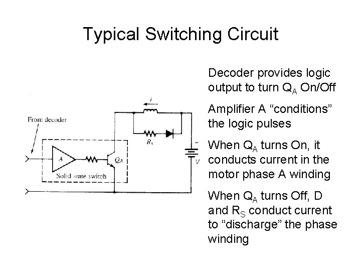 Typical Switching Circuit Decoder provides logic output to turn QA On/Off Amplifier A “conditions” Typical Switching Circuit Decoder provides logic output to turn QA On/Off Amplifier A “conditions”