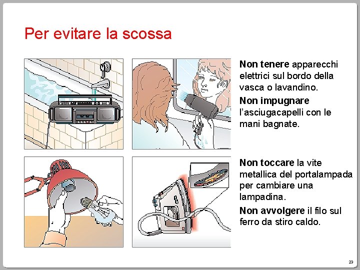 Per evitare la scossa Non tenere apparecchi elettrici sul bordo della vasca o lavandino. Per evitare la scossa Non tenere apparecchi elettrici sul bordo della vasca o lavandino.